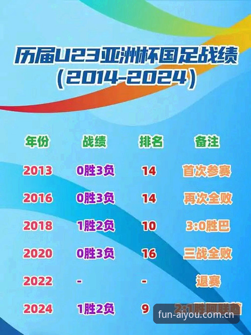 爱游戏官方服务使用技巧 3个关键因素告诉你为什么这届世界杯观赛体验可能大打折扣